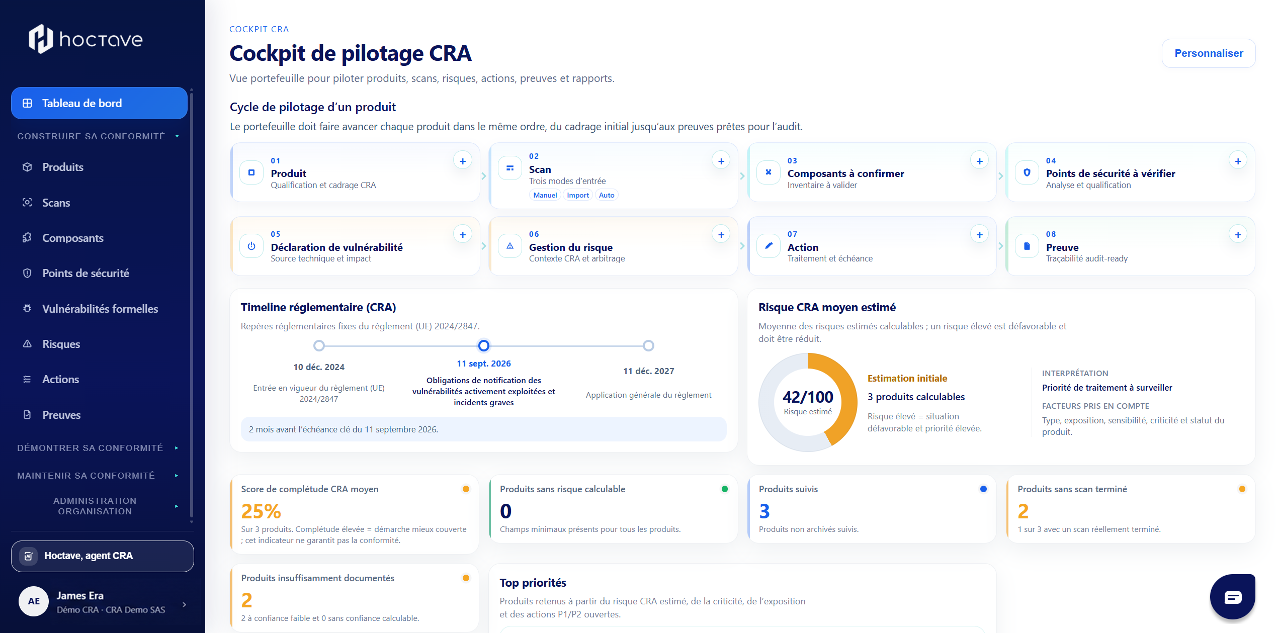 Capture du cockpit CRA Manager Hoctave
